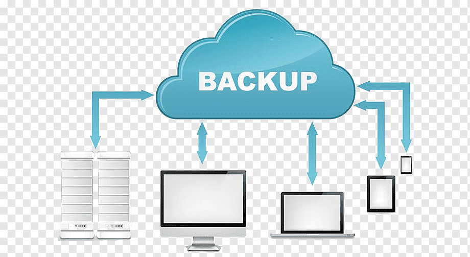 Giải pháp backup dữ liệu